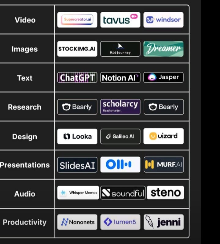 Mahmoud Ahmed Profile Photo