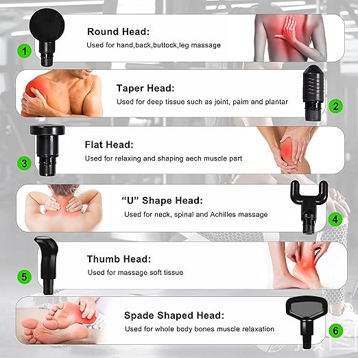مسدس مساج بلو ايديال