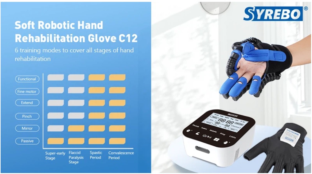 قفاز سيريبو (Syrebo) الروبوتي الذكي لإعادة تأهيل اليد - موديل C12