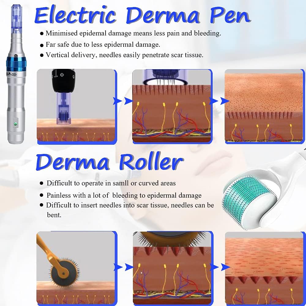 Dr. Pen Ultima-A6 Wireless Microneedling Pen System