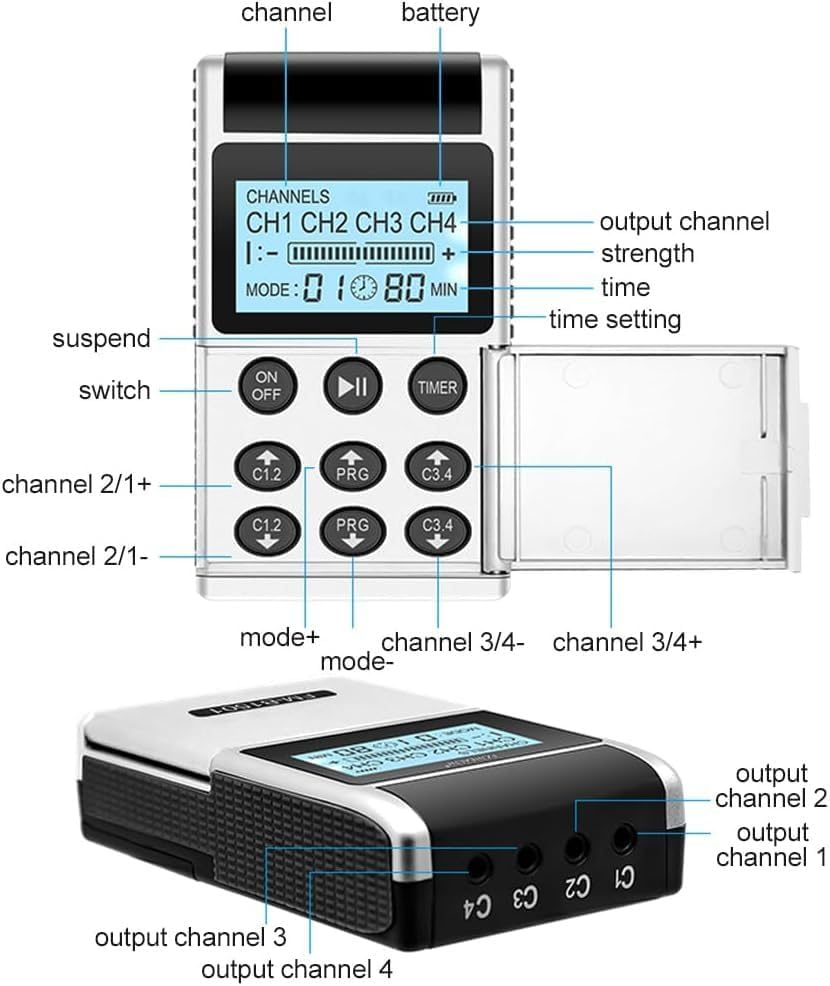 Phyzioline B1501 Muscle Stimulator for Physical Therapy